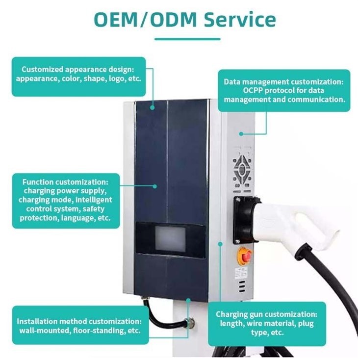 15kw dc fast charger(001)