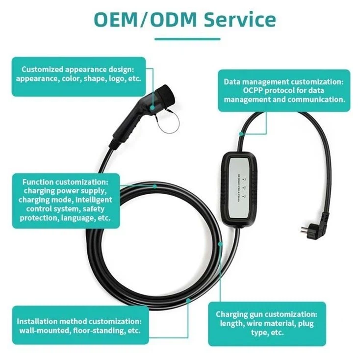 Ev Home Chargers