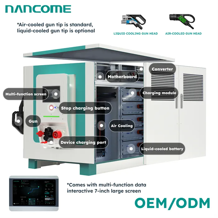 Road Rescue Charging Station