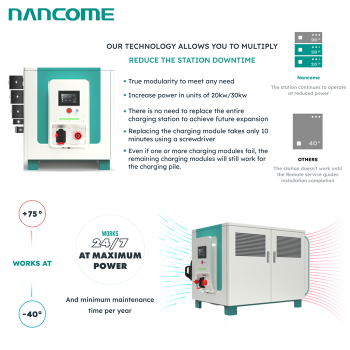 Road Rescue Charging Station