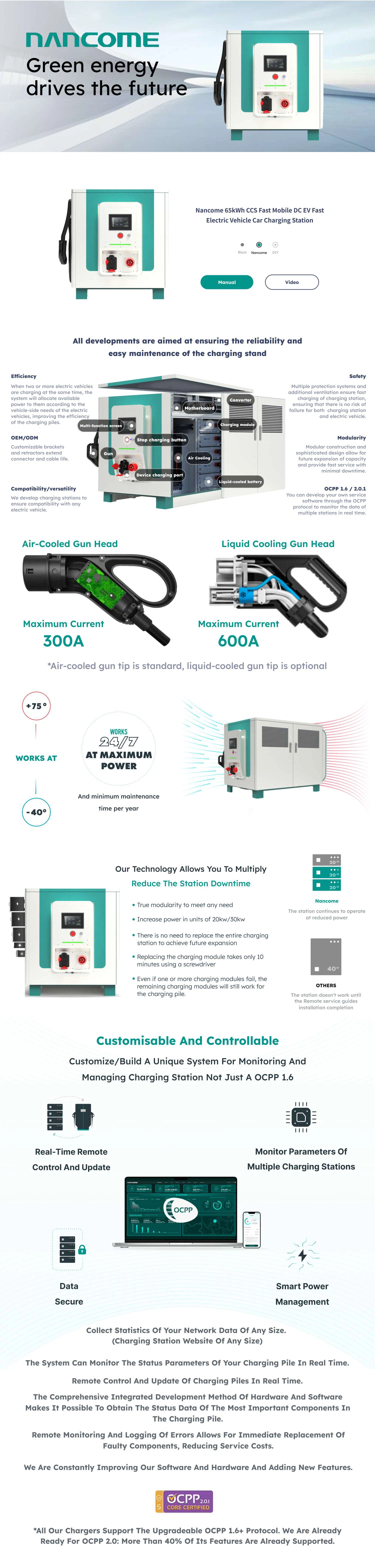 Road Rescue Charging Station